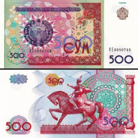 Tiền Mã đáo thành công Uzbekistan